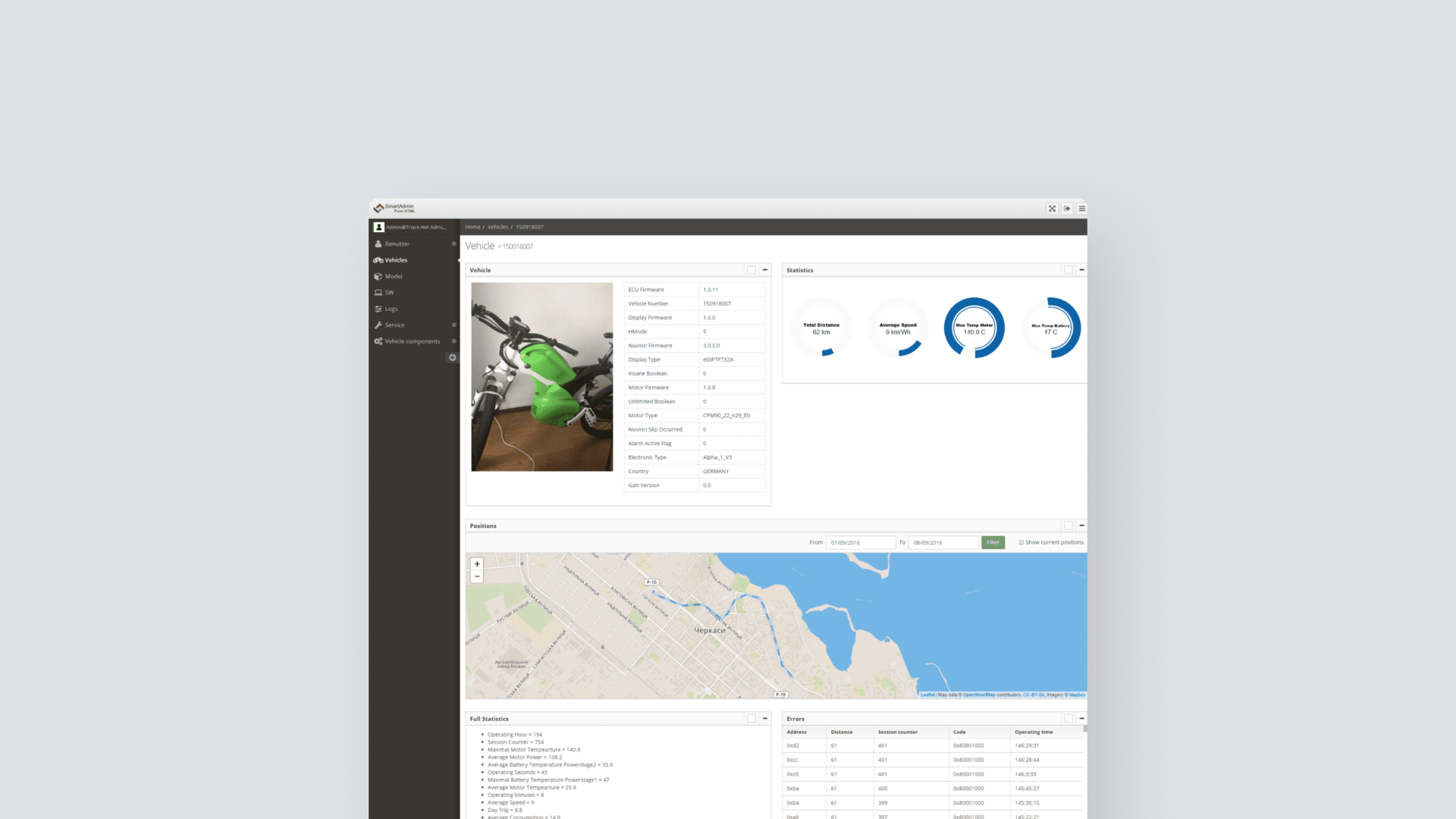 bike application