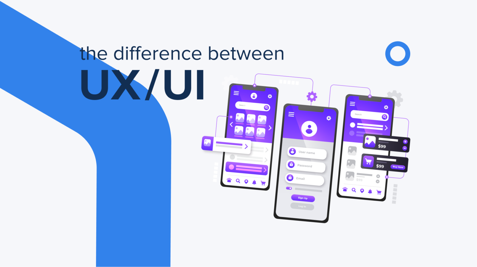 The Difference Between User Experience [UX] and User Interface [UI]