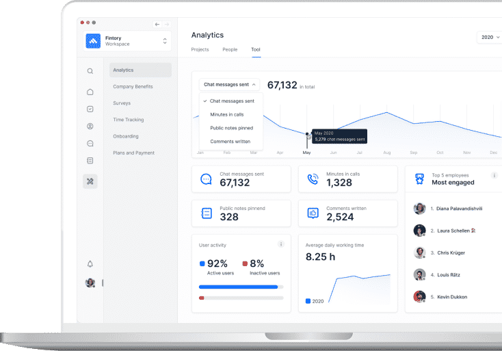 Analytics and forecasting