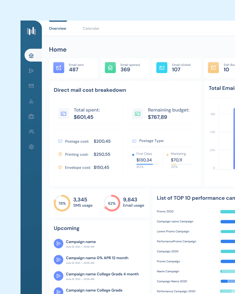 TRIARE Complex Web Platforms