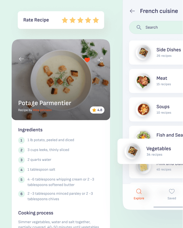 TRIARE Progressive Web Apps