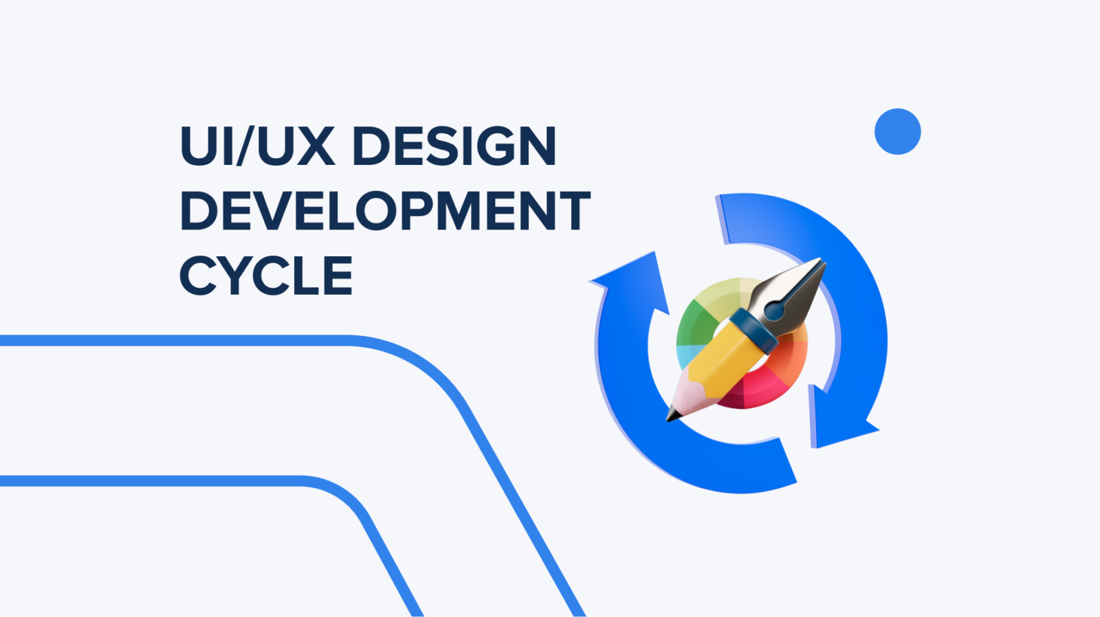 The TRIARE approach: Exploring our UI/UX design development cycle