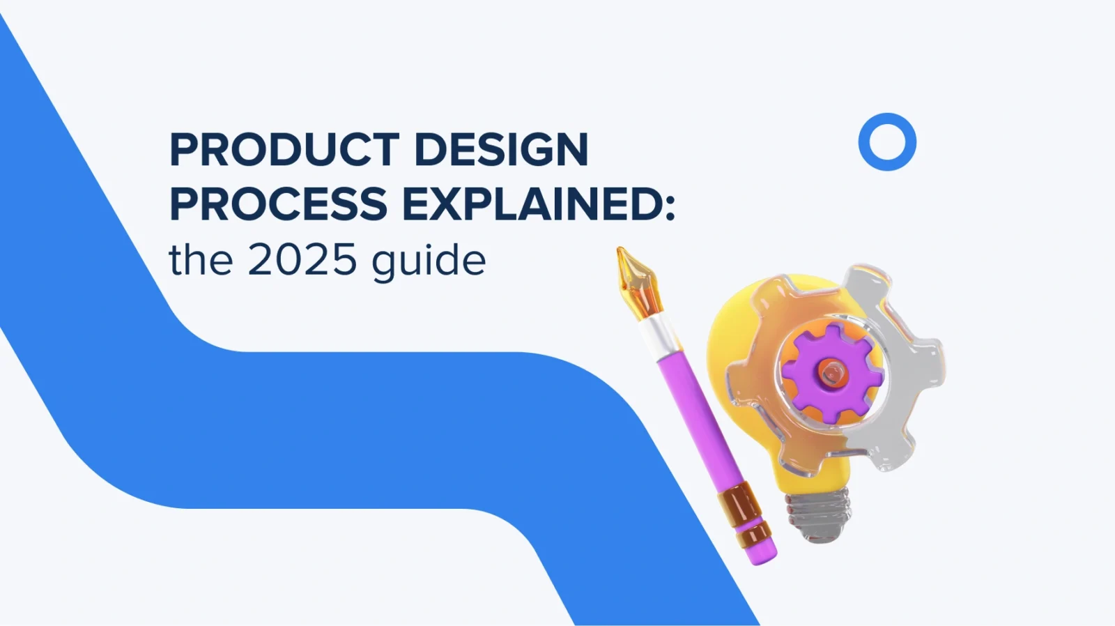 Product Design Process