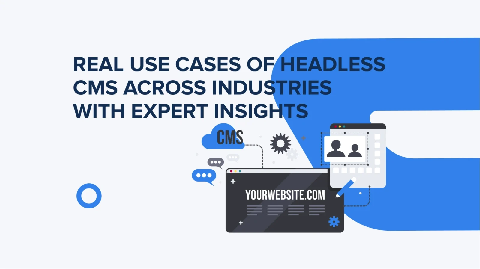 Headless CMS